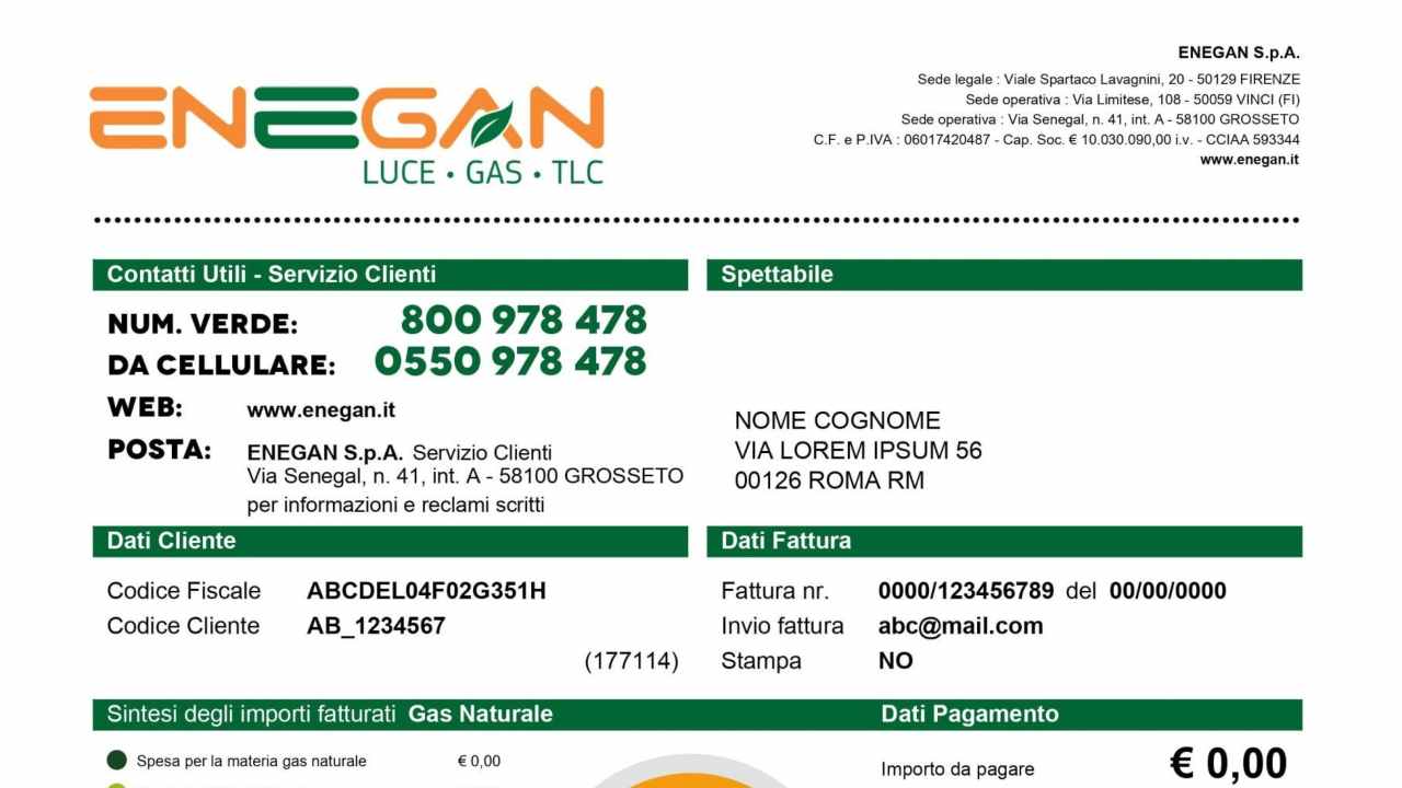 Luce E Gas Arrivano Gli Aumenti Ad Aprile Ecco I Trucchi Per